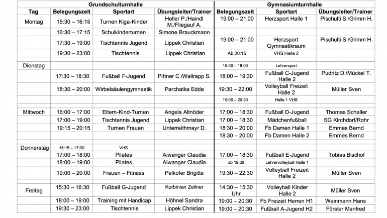 Wintersportprogramm 2024/2025